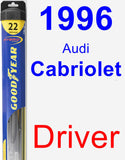 Driver Wiper Blade for 1996 Audi Cabriolet - Hybrid
