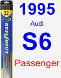 Passenger Wiper Blade for 1995 Audi S6 - Hybrid