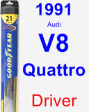 Driver Wiper Blade for 1991 Audi V8 Quattro - Hybrid