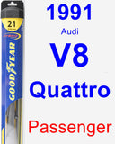 Passenger Wiper Blade for 1991 Audi V8 Quattro - Hybrid