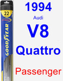 Passenger Wiper Blade for 1994 Audi V8 Quattro - Hybrid