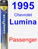 Passenger Wiper Blade for 1995 Chevrolet Lumina - Hybrid