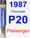 Passenger Wiper Blade for 1987 Chevrolet P20 - Hybrid