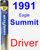Driver Wiper Blade for 1991 Eagle Summit - Hybrid