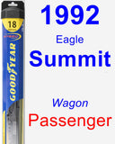 Passenger Wiper Blade for 1992 Eagle Summit - Hybrid