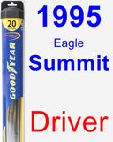 Driver Wiper Blade for 1995 Eagle Summit - Hybrid