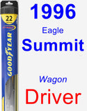 Driver Wiper Blade for 1996 Eagle Summit - Hybrid