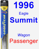 Passenger Wiper Blade for 1996 Eagle Summit - Hybrid