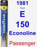 Passenger Wiper Blade for 1981 Ford E-150 Econoline - Hybrid