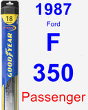 Passenger Wiper Blade for 1987 Ford F-350 - Hybrid