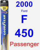 Passenger Wiper Blade for 2000 Ford F-450 - Hybrid