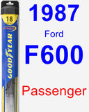 Passenger Wiper Blade for 1987 Ford F600 - Hybrid