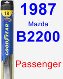 Passenger Wiper Blade for 1987 Mazda B2200 - Hybrid