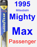 Passenger Wiper Blade for 1995 Mitsubishi Mighty Max - Hybrid