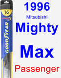 Passenger Wiper Blade for 1996 Mitsubishi Mighty Max - Hybrid