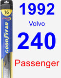 Passenger Wiper Blade for 1992 Volvo 240 - Hybrid