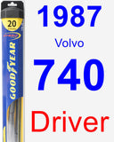 Driver Wiper Blade for 1987 Volvo 740 - Hybrid