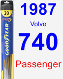 Passenger Wiper Blade for 1987 Volvo 740 - Hybrid