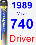 Driver Wiper Blade for 1989 Volvo 740 - Hybrid