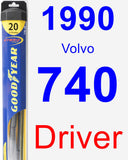 Driver Wiper Blade for 1990 Volvo 740 - Hybrid