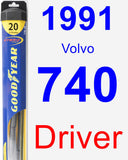 Driver Wiper Blade for 1991 Volvo 740 - Hybrid
